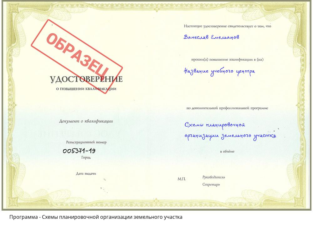 Схемы планировочной организации земельного участка Нефтеюганск