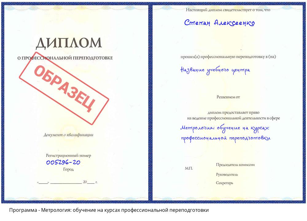 Метрология: обучение на курсах профессиональной переподготовки Нефтеюганск