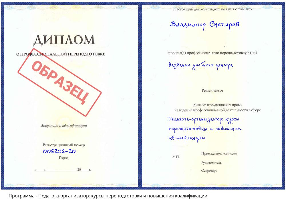Педагога-организатор: курсы переподготовки и повышения квалификации Нефтеюганск
